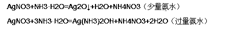 Preparation method of magnetic silver phosphate