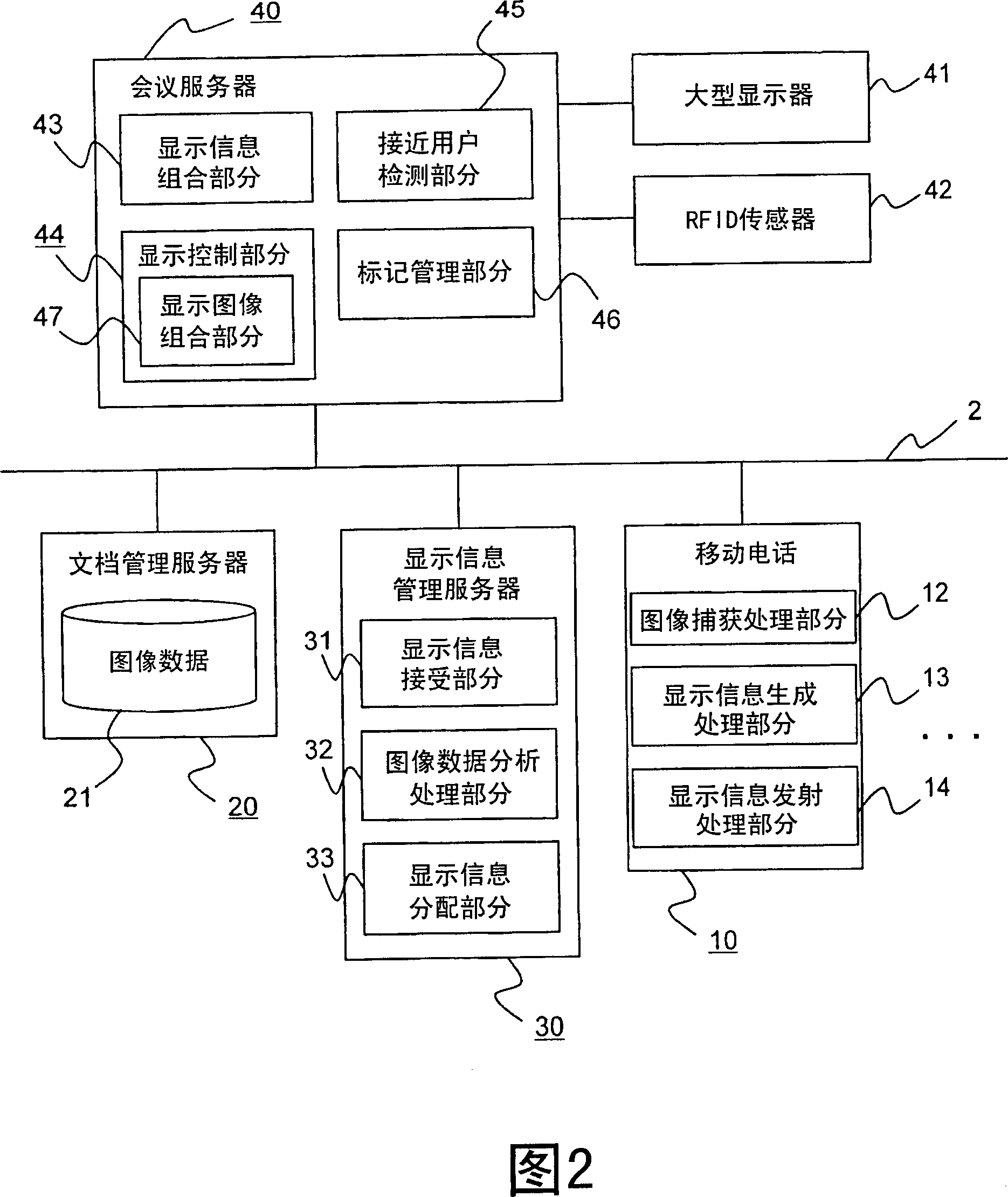 Electronic meeting system, electronic meeting controller, information terminal device, and electronic meeting supporting method