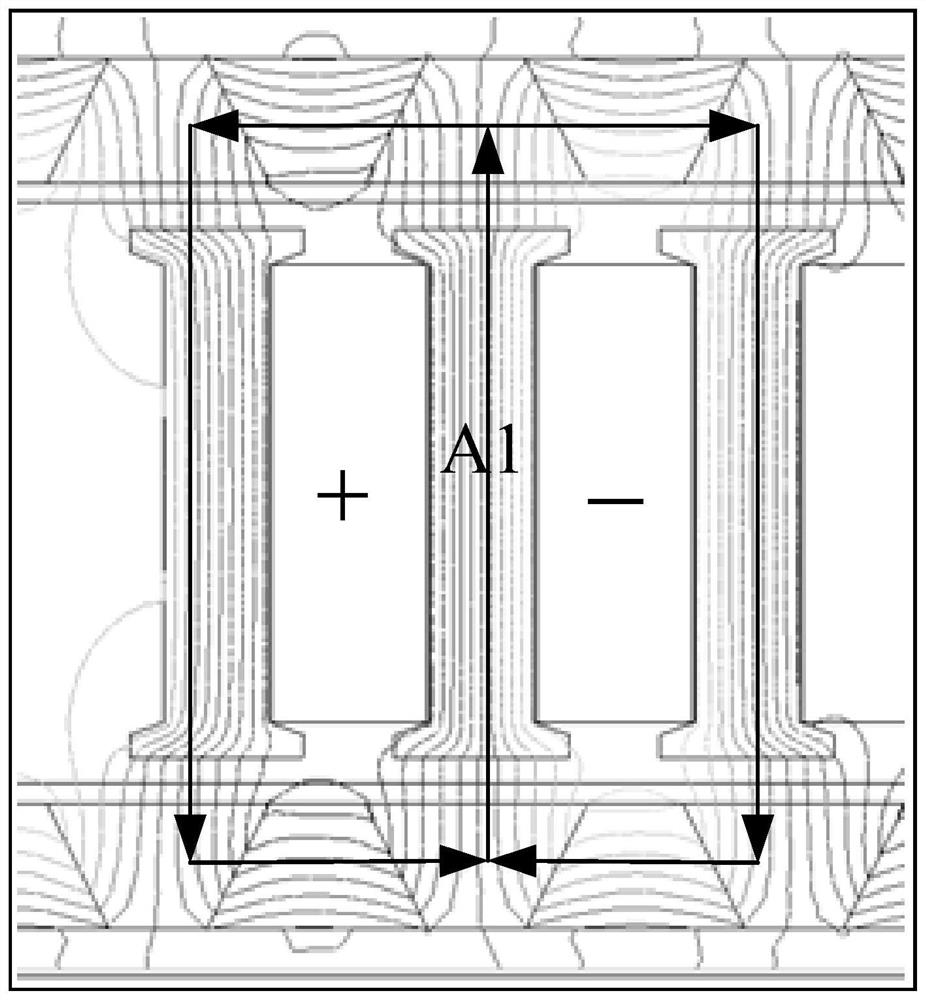 Permanent magnet linear synchronous motor with primary and secondary yokeless bilateral secondary structures