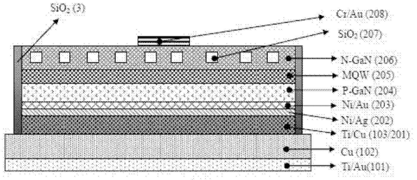 A high-power high-brightness light-emitting diode chip and its manufacturing method