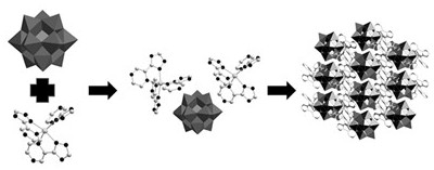 Preparation and photocatalytic application of polyacid-based manganese organic hybrid material constructed by silicotungstate