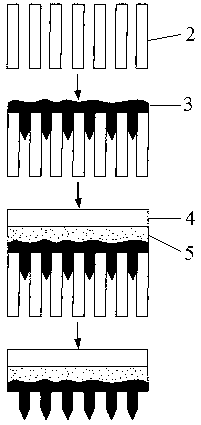 Nano-nickel rod array atomic force microscope tip characterization sample and manufacturing method thereof