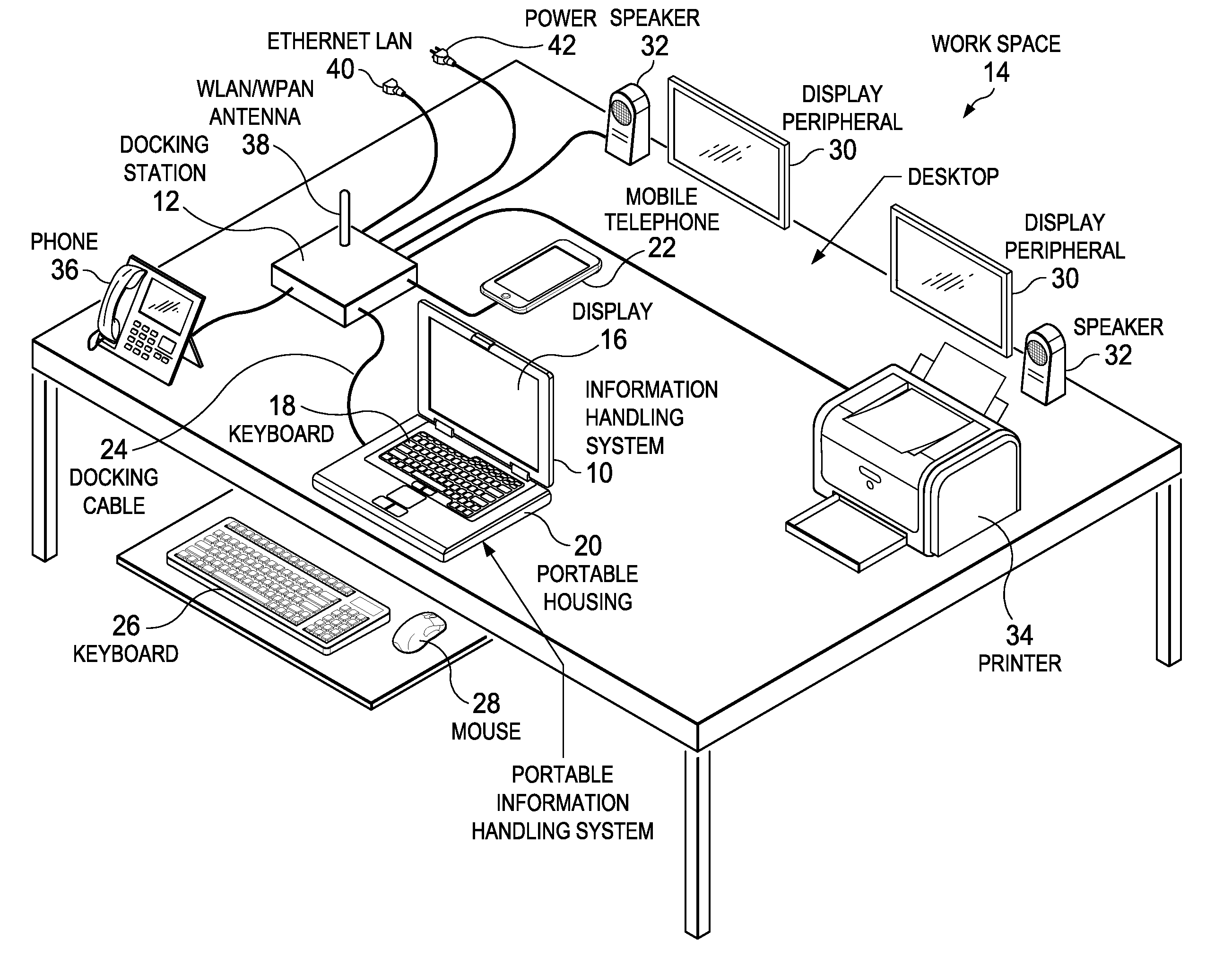 Information Handling System Docking with Coordinated Power and Data Communication