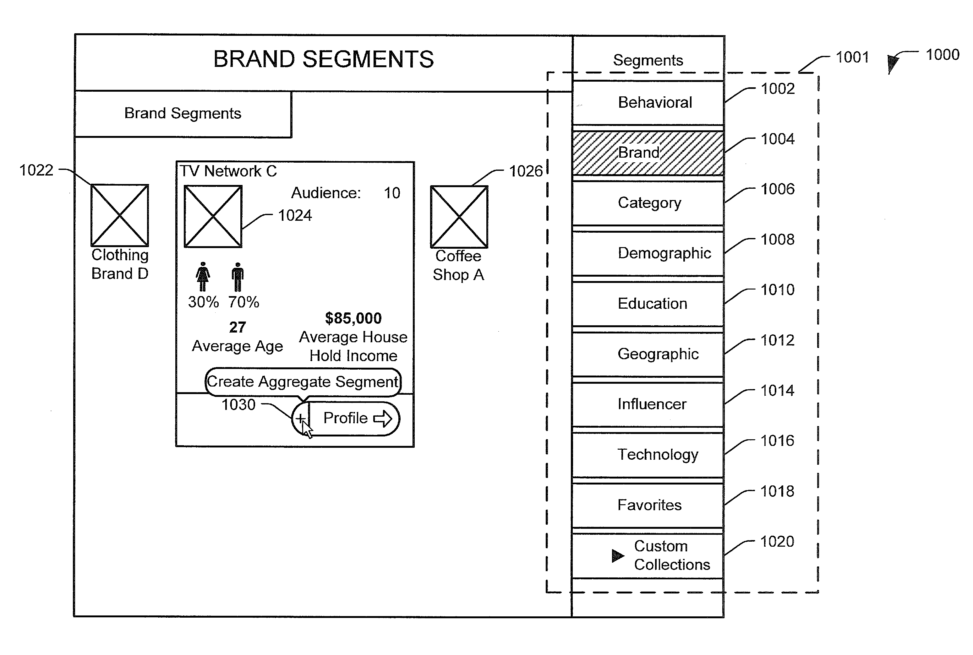 Systems and Methods of Generating and Using a Bitmap Index