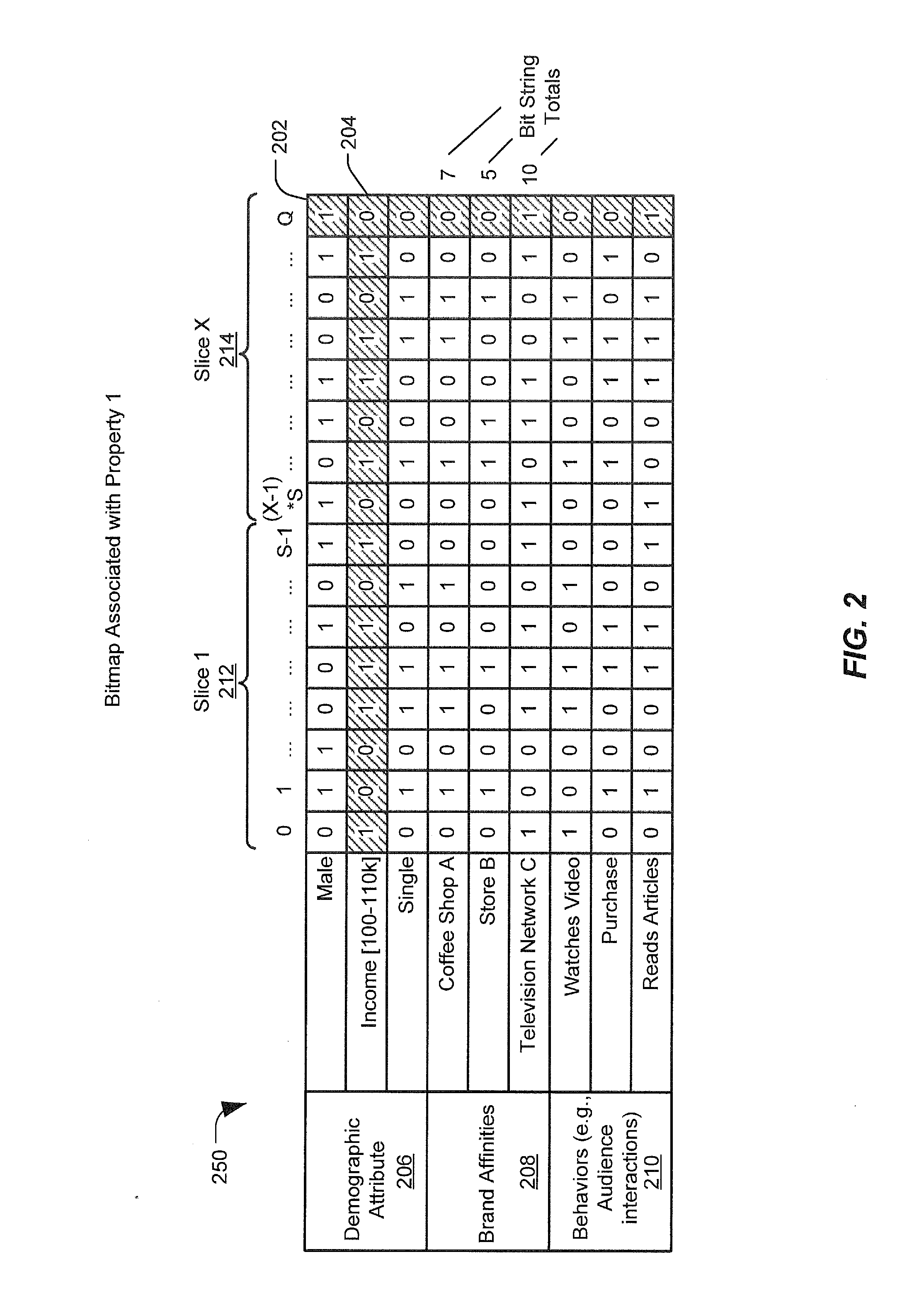 Systems and Methods of Generating and Using a Bitmap Index