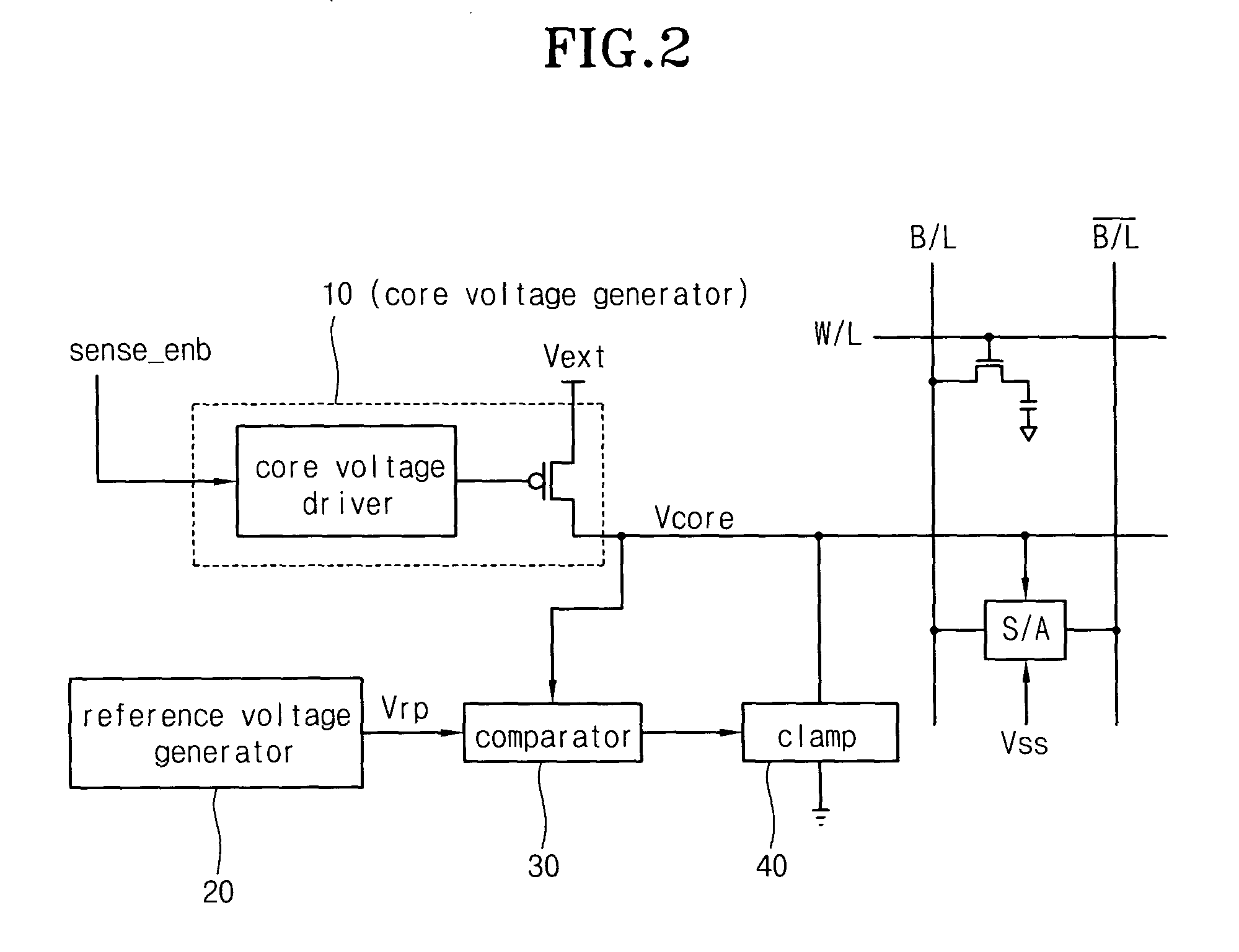 Driving voltage controller of sense amplifiers for memory device
