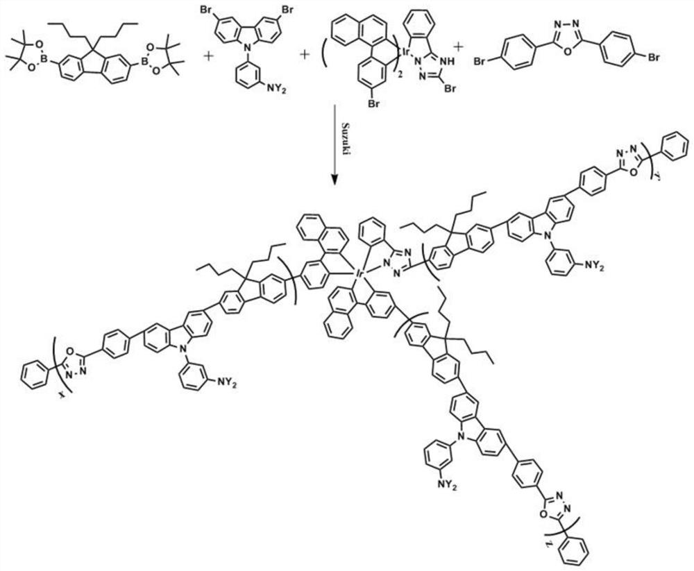 Hyperbranched phosphorescent polymer and preparation method thereof