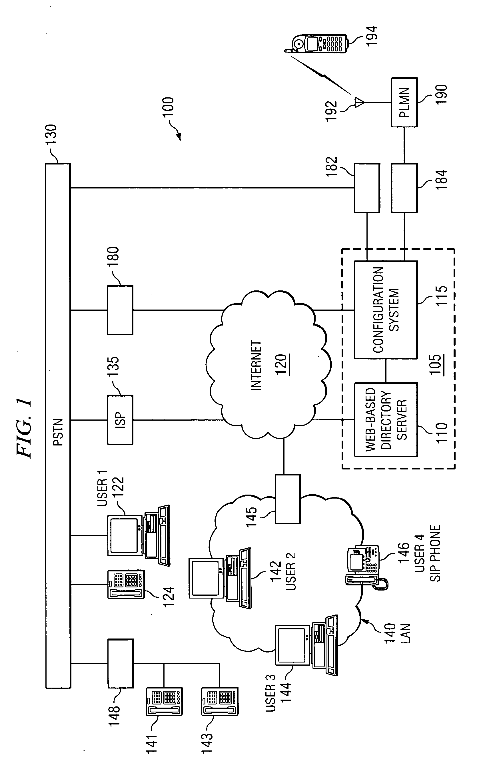 Apparatus and method for a World Wide Web-based directory with automatic call capability