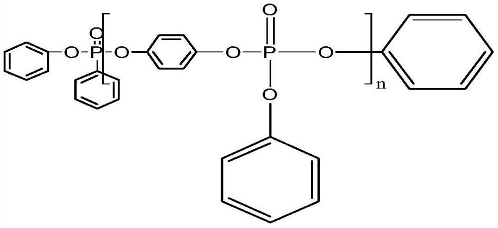 A kind of corrosion-resistant, low-voc, high-flame-retardant, halogen-free engineering plastics and preparation method thereof