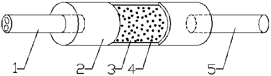 A kind of preparation technology of nerve guide