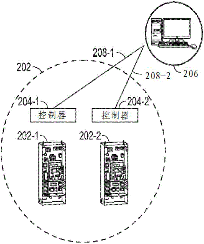 Elevator control system