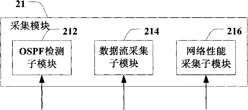 Subscription service issuing system and issuing method