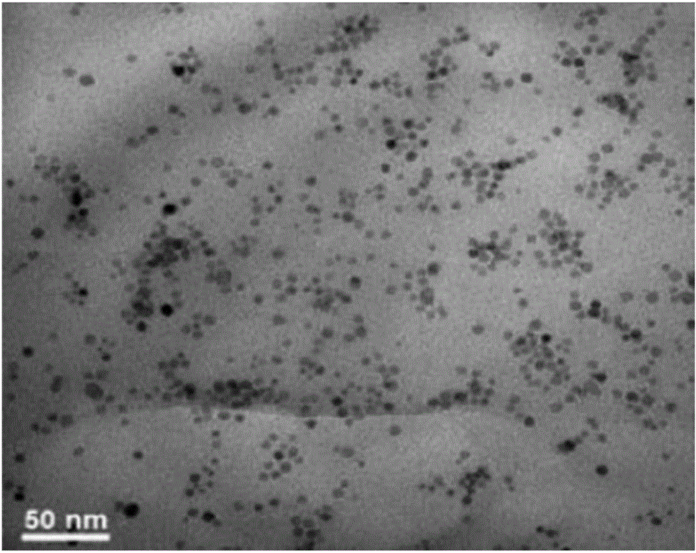 a layered mos  <sub>2</sub> ‑fe  <sub>3</sub> o  <sub>4</sub> Nanocomposite material and its preparation method