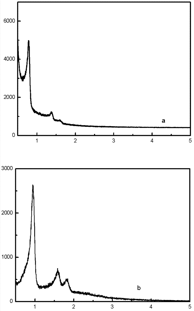 Supported metallocene catalyst and preparation method and application thereof
