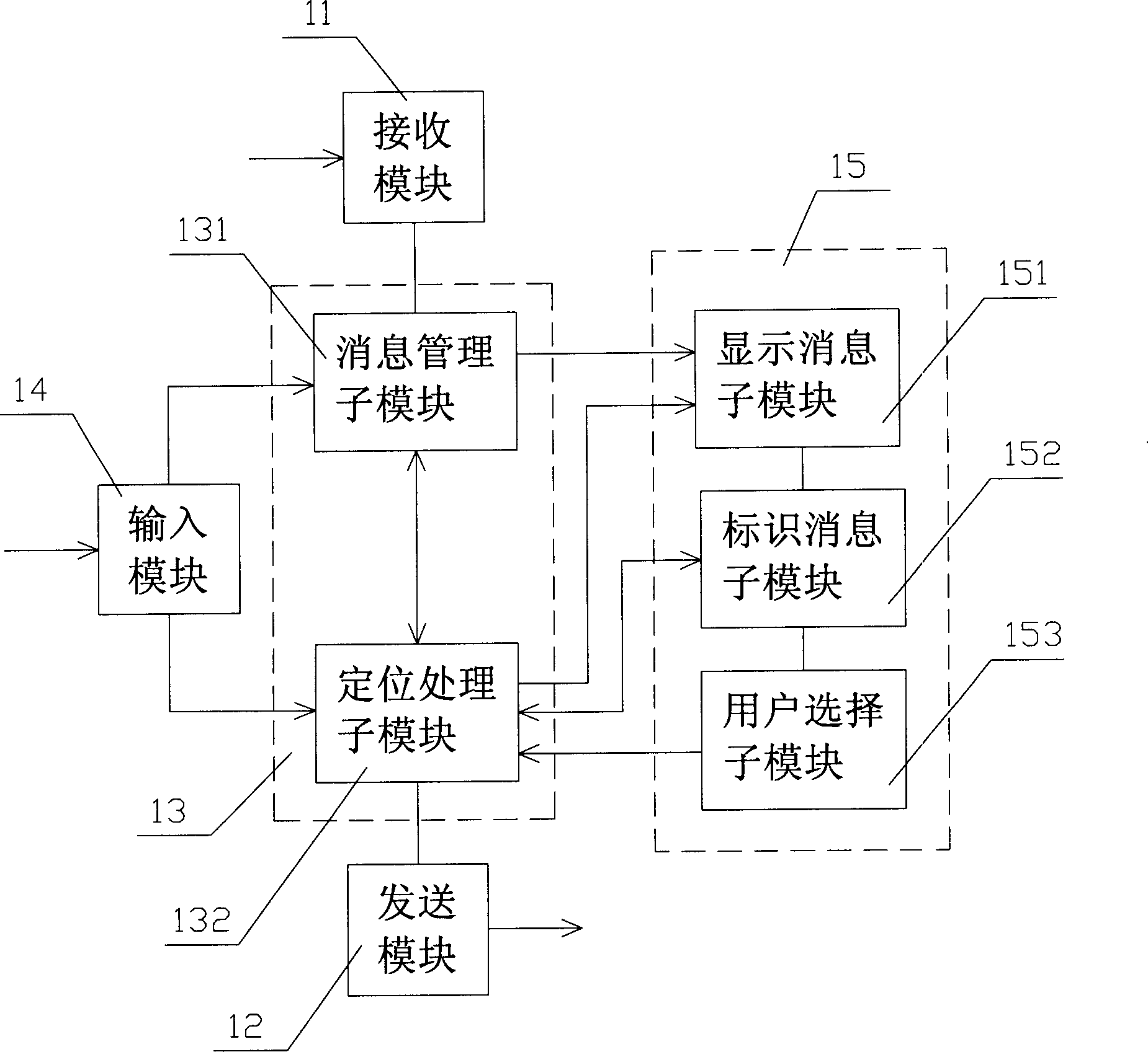 Communication method and system facing multiple users in immediate communication