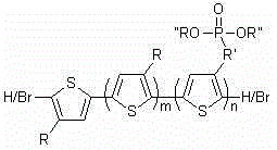 Block copolymer of polyalkylthiophene and alkyl phosphite alkyl thiophene, and preparation method thereof