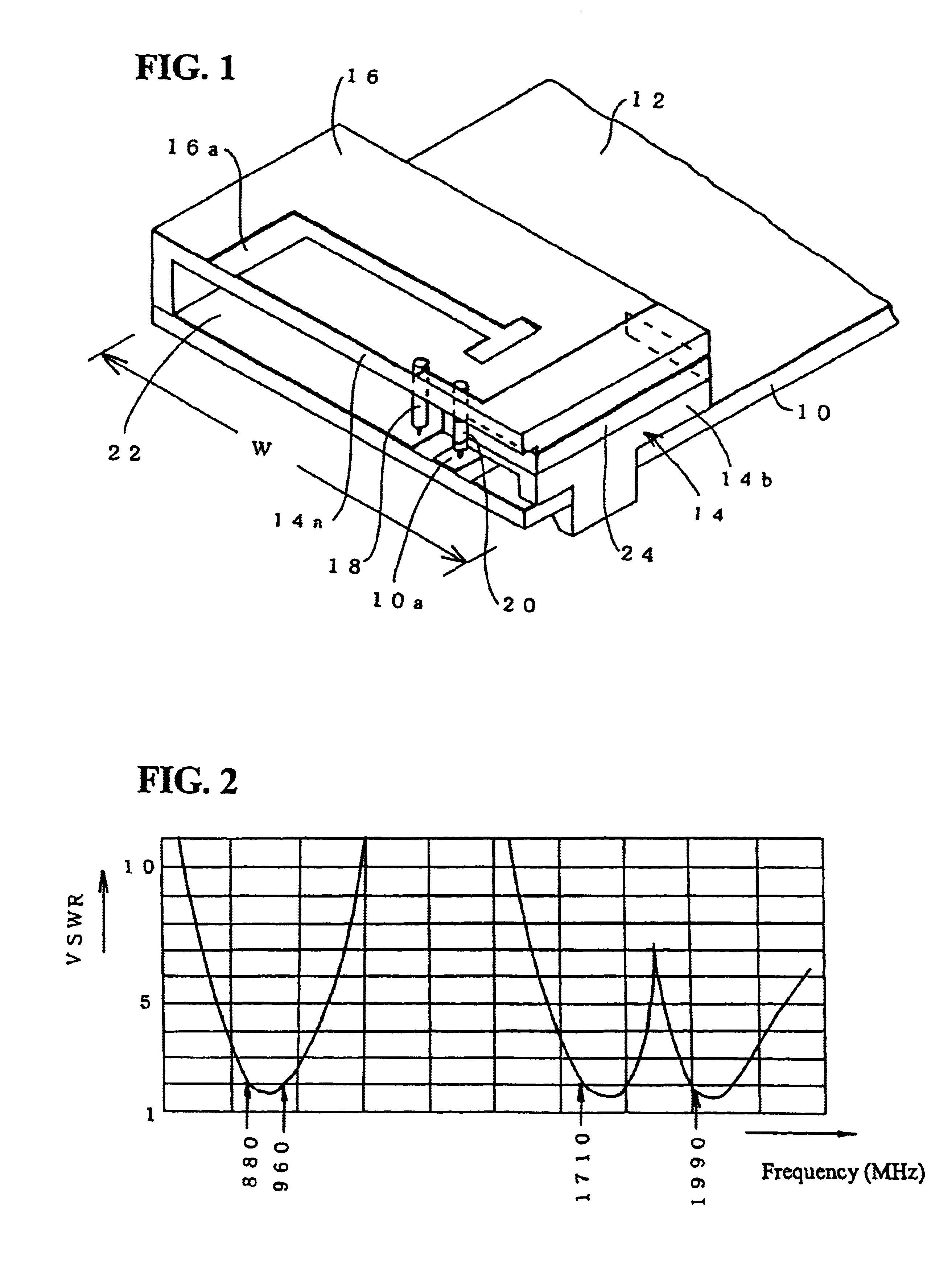Broad-band antenna for mobile communication