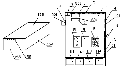 Shared express box using and recycling method