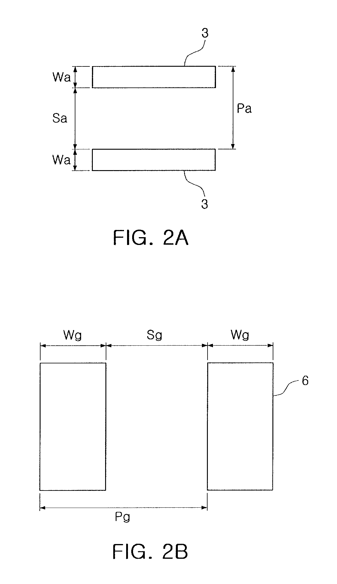 Semiconductor device having dummy active fin patterns