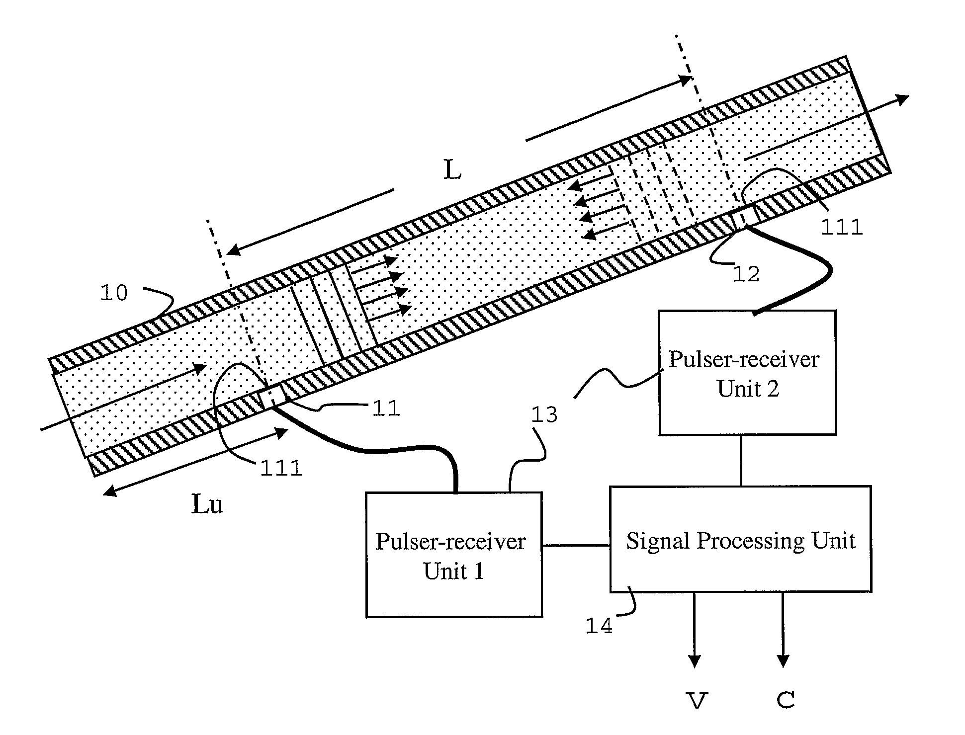 Flow measuring apparatus using tube waves and corresponding method