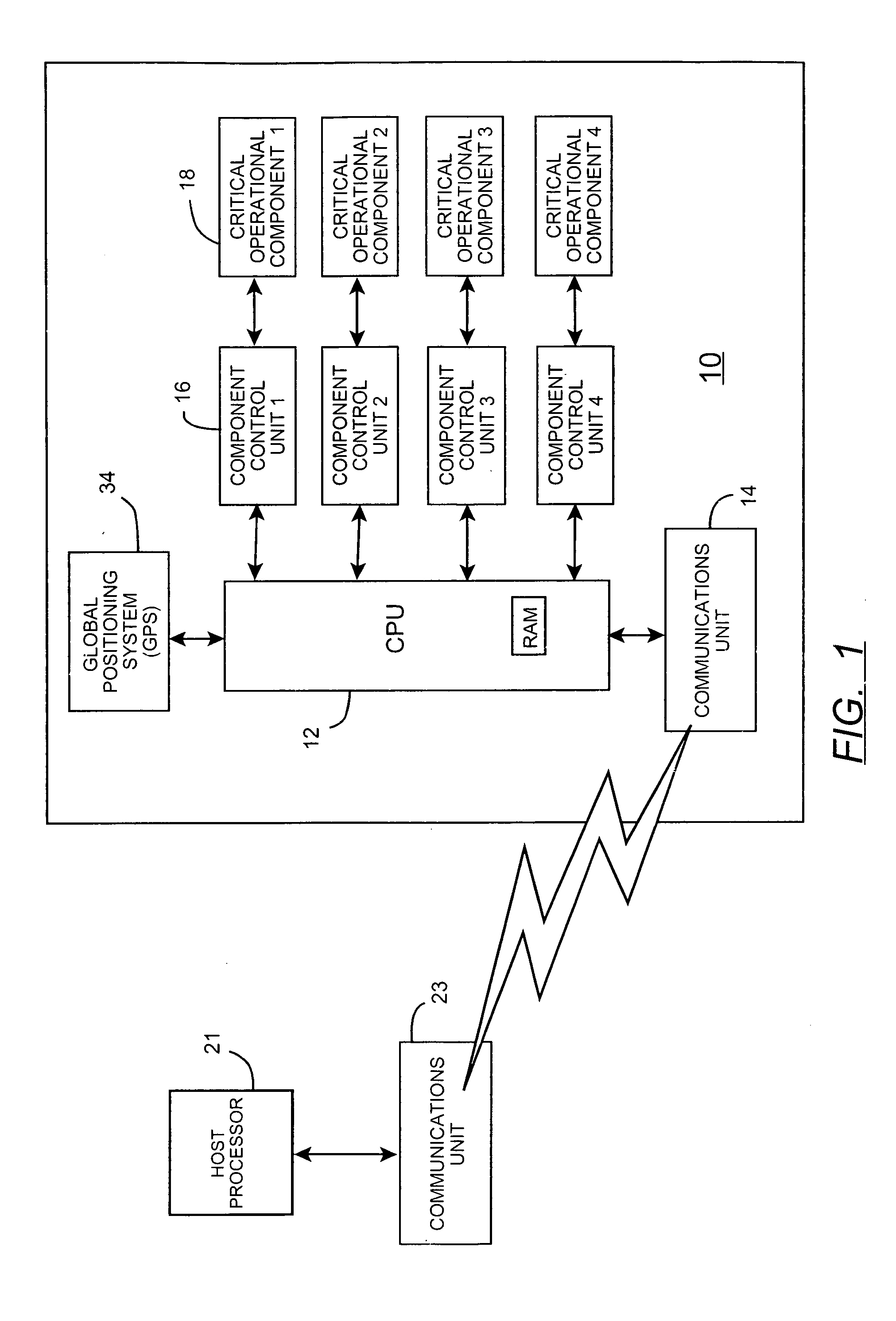System and method for safe disablement of mobile pieces of equipment (MPEs)