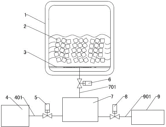 A cleaning and drying auxiliary device for pharmaceutical sterilization equipment and a sterilization and drying method