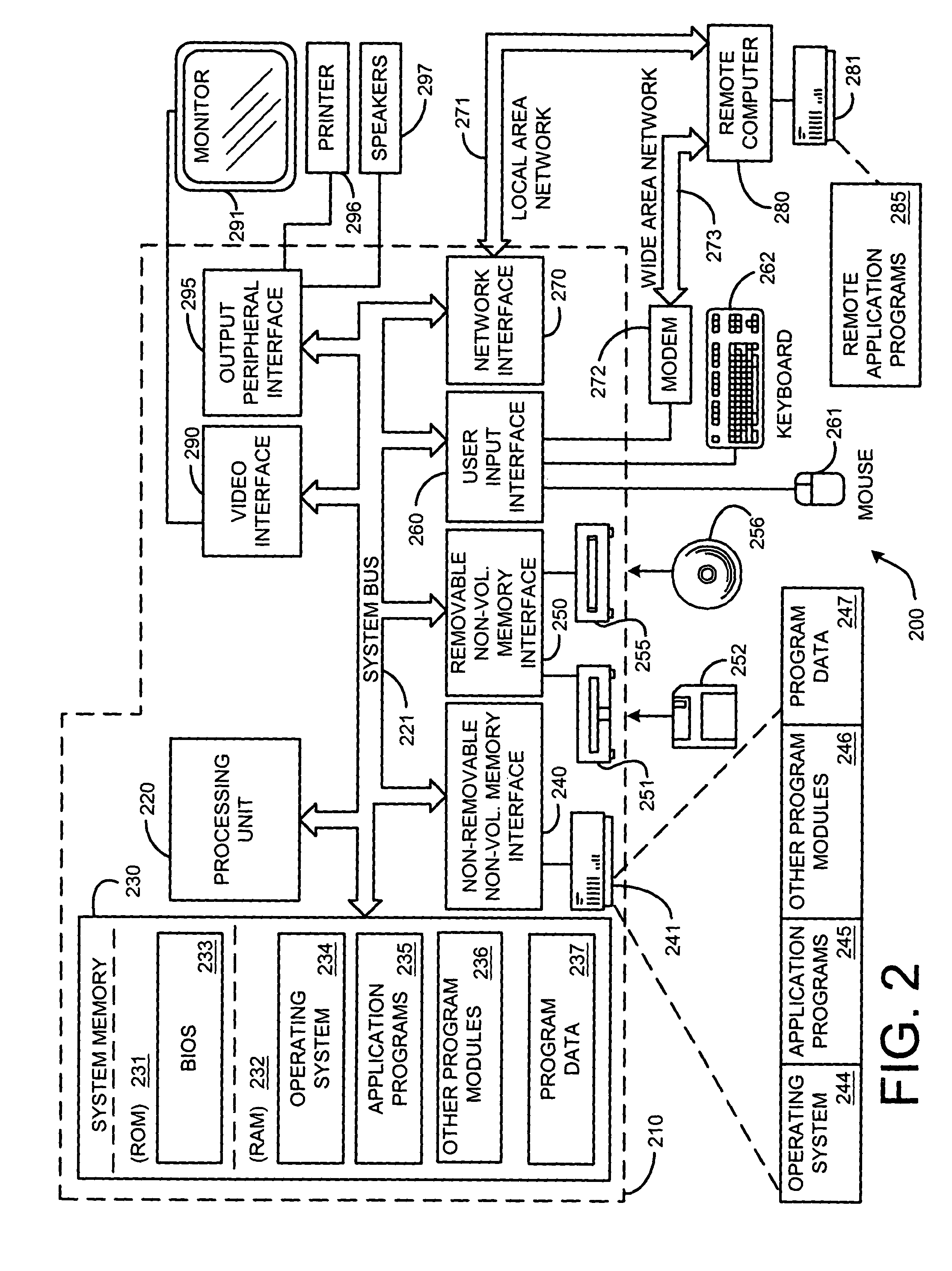 Optimized fixed-point mathematical library and graphics functions for a software-implemented graphics rendering system and method using a normalized homogenous coordinate system