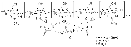 Fluorine-containing potential dual-function probe based on chitosan structure and preparation method thereof