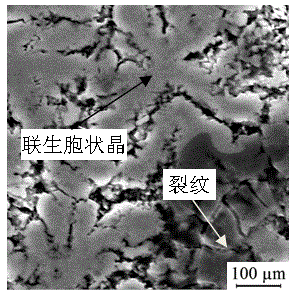 Preparation method of aluminum alloy surface composite coating layer