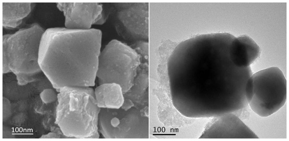 A magnetic covalent triazine framework material and its preparation method and application