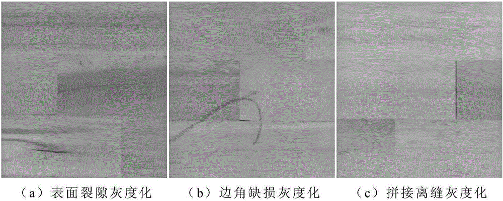 Recognition method of surface defects of multilayer solid wood composite floor with surface board being jointed board