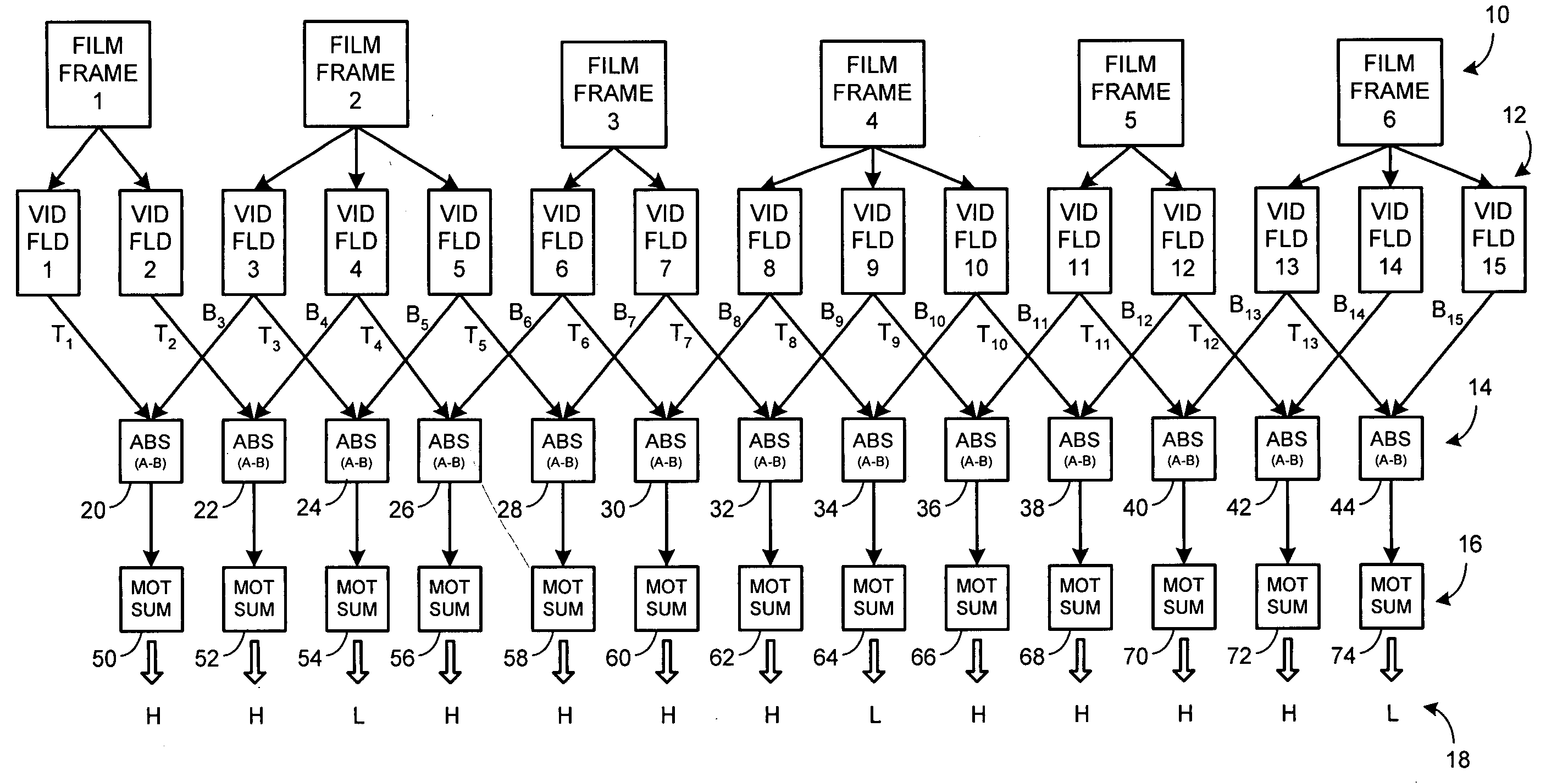 Method and apparatus for treating a video signal