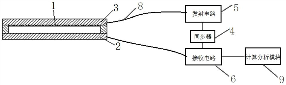 A full-field transient cavitation fraction measurement system and method for a narrow rectangular channel