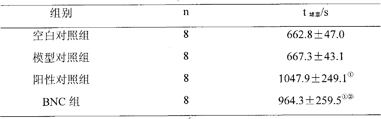 Novel synthetic antithrombotic polypeptide, and preparation method and application thereof
