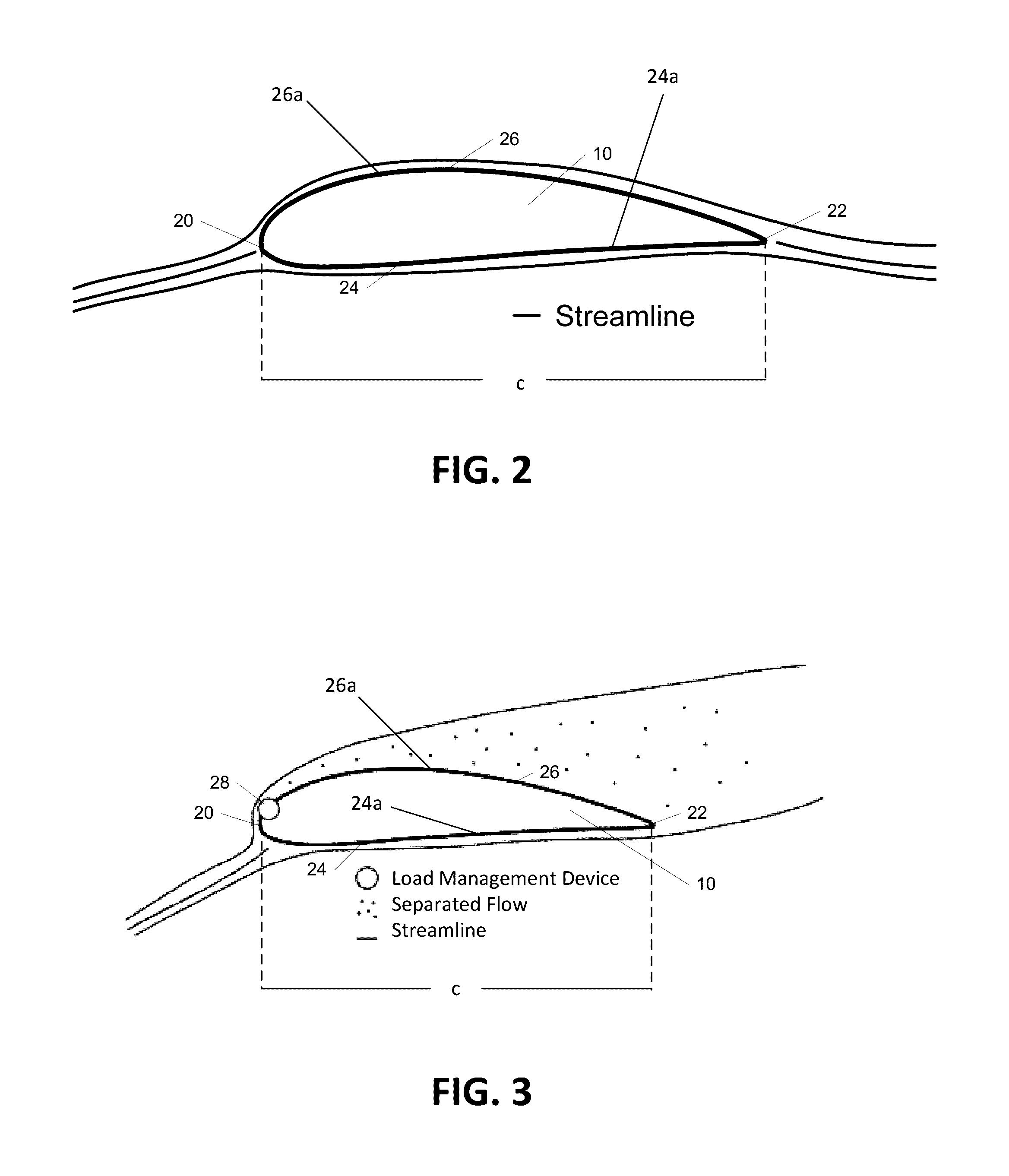 Actuation of distributed load management devices on aerodynamic blades
