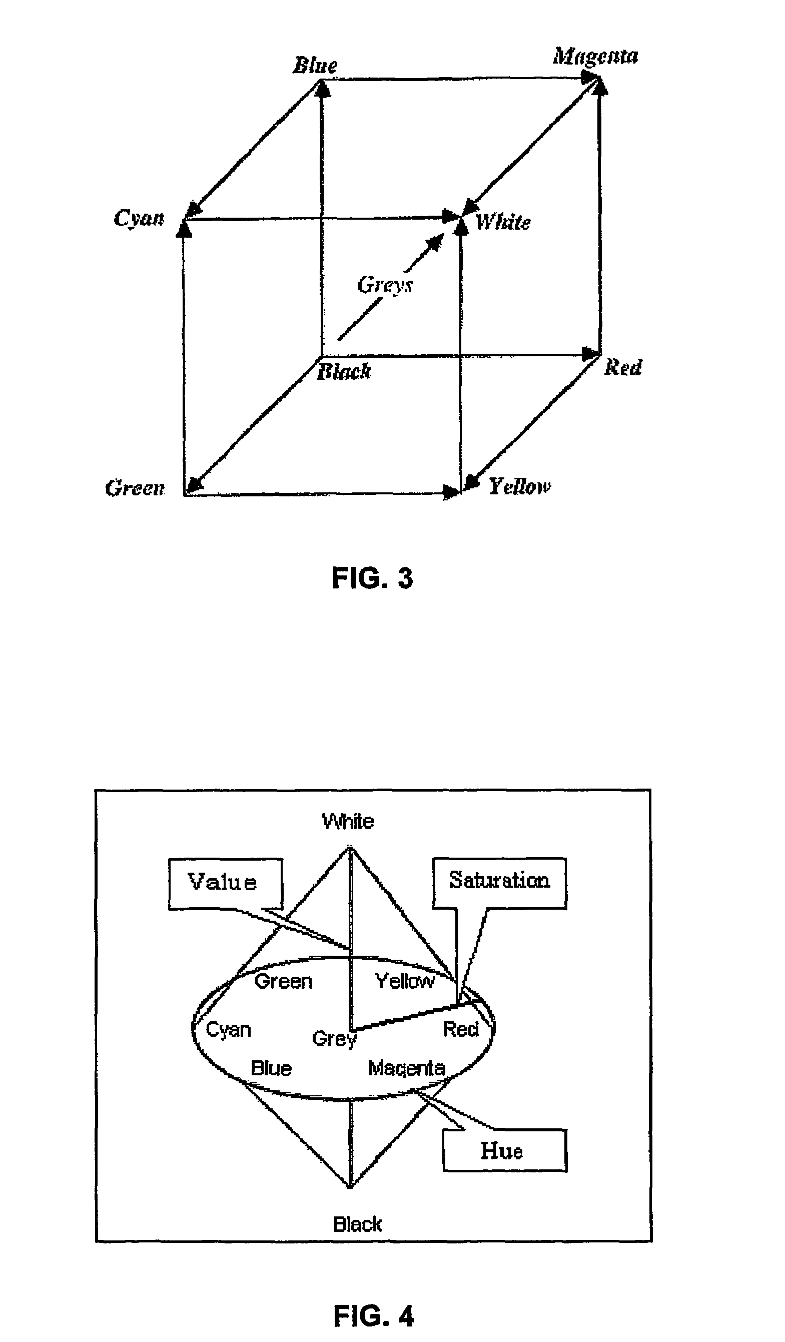 Image highlight correction using illumination specific HSV color coordinate