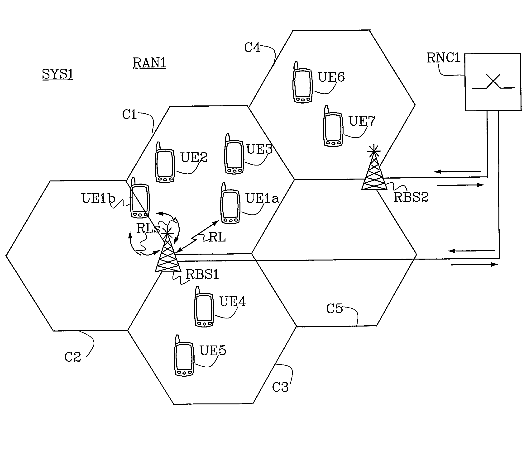 Method and Apparatus in a Telecommunication System