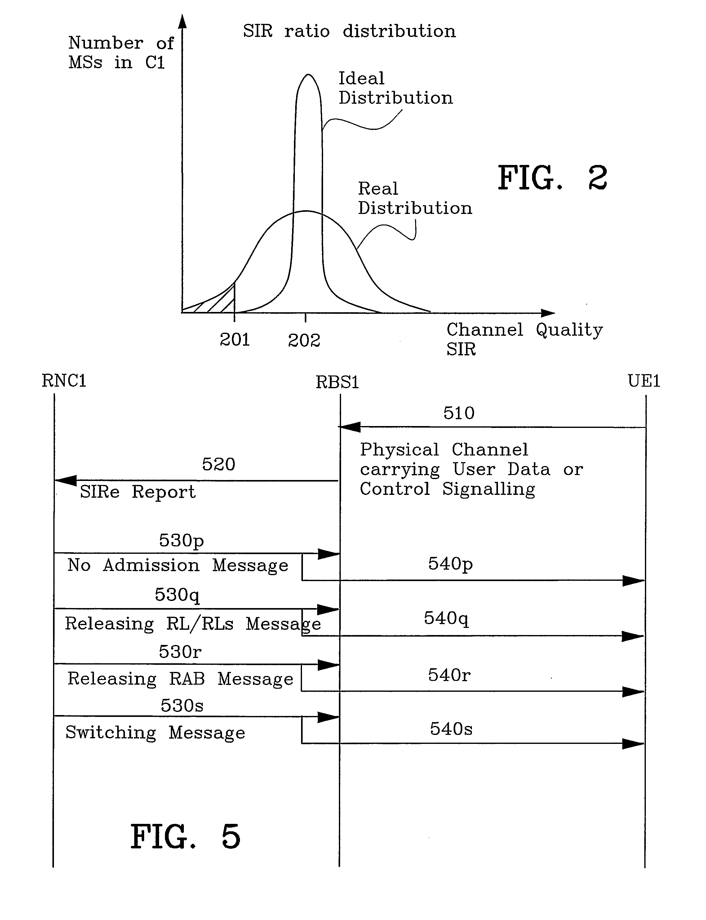 Method and Apparatus in a Telecommunication System