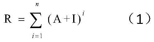 A preventive control method for long-term voltage stability based on sequential optimal power flow method