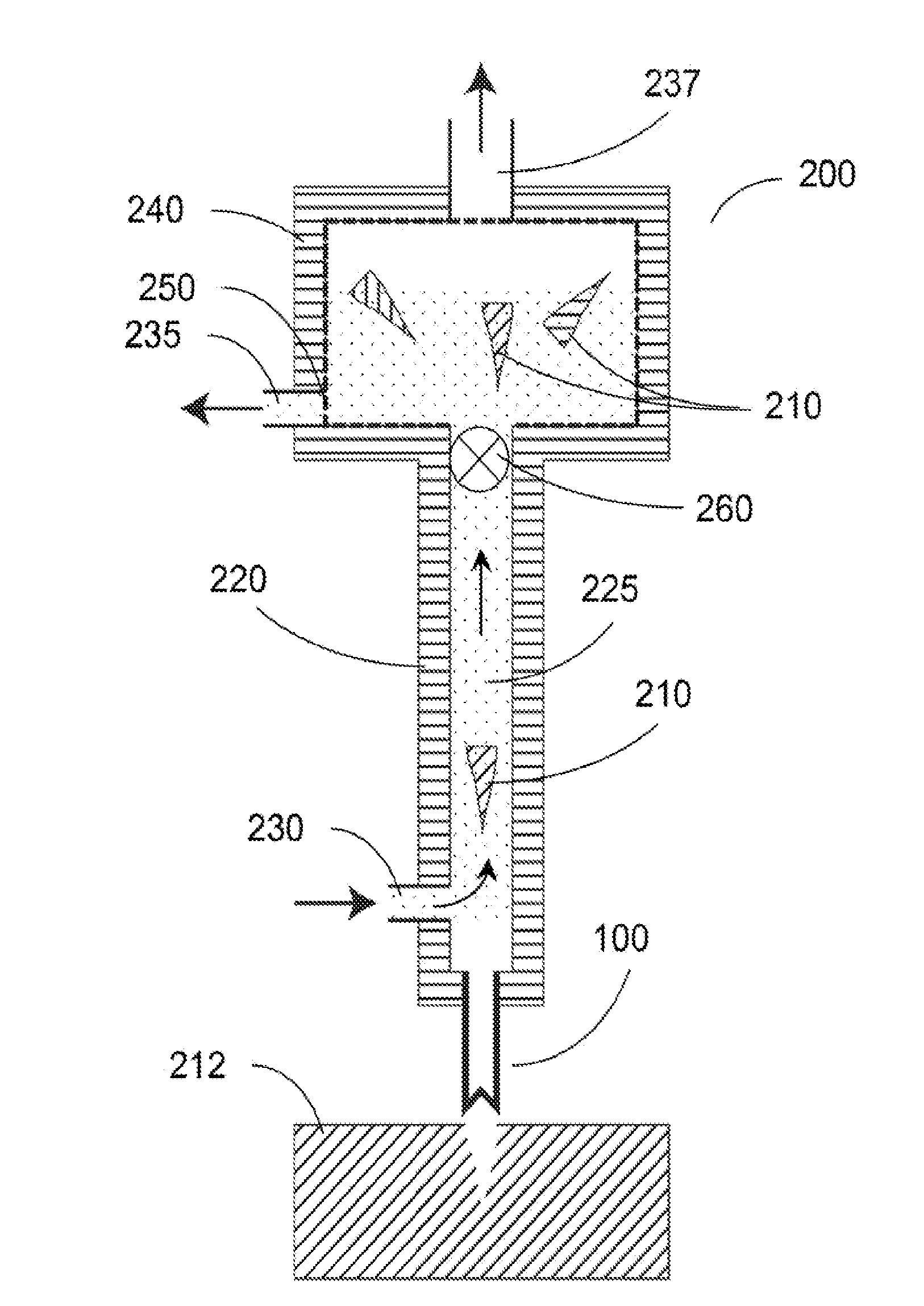 Method and apparatus for tissue harvesting