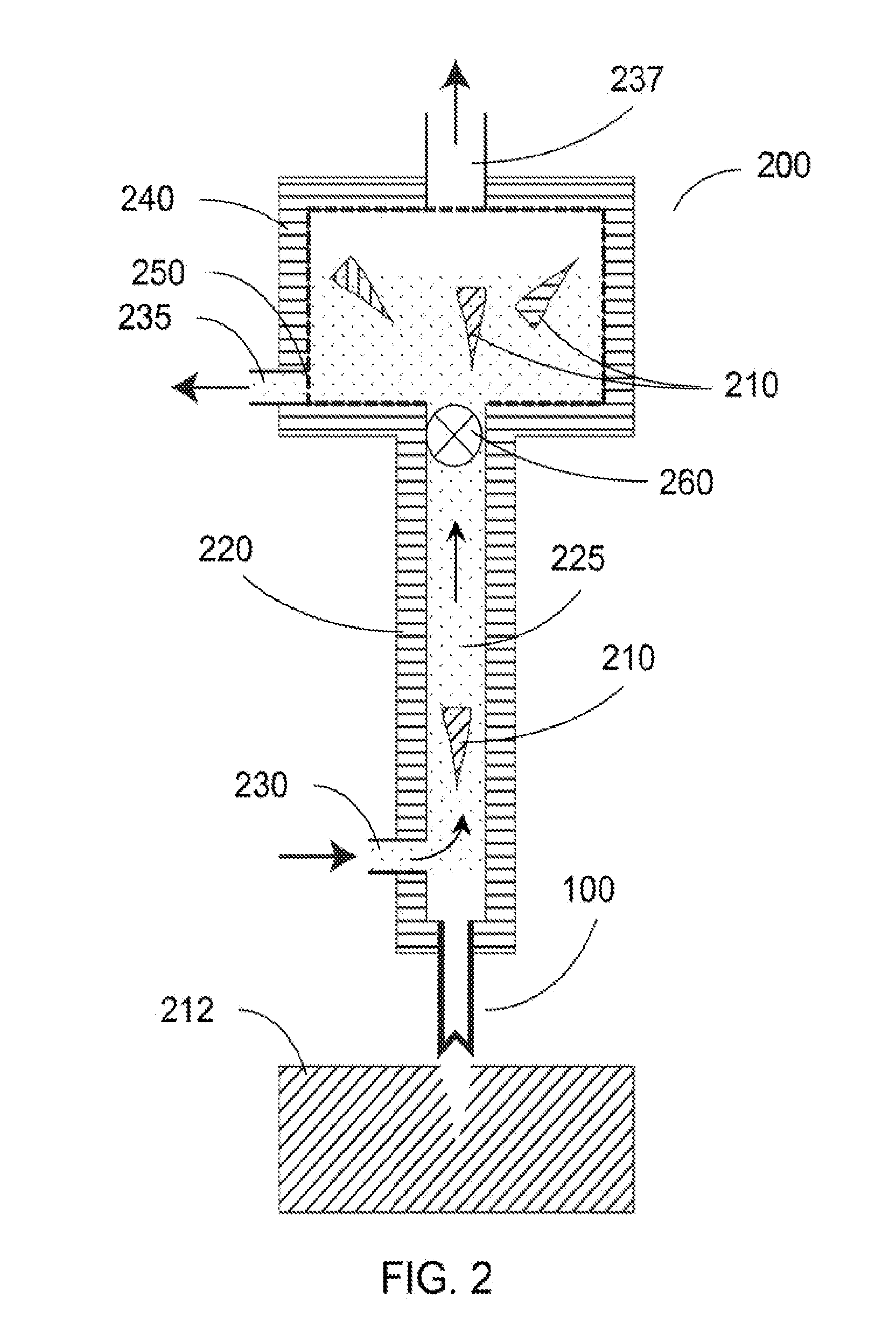 Method and apparatus for tissue harvesting