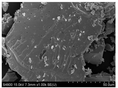 Preparation method and application of molybdenum and nitrogen doped lignocellulose compound adsorbing nano-material