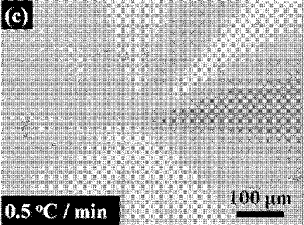 Method for improving planar orientation of cholesteric liquid crystal based on phase transition between smectic phase and cholesteric phase