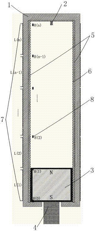 A portable ground rod installation power mechanism