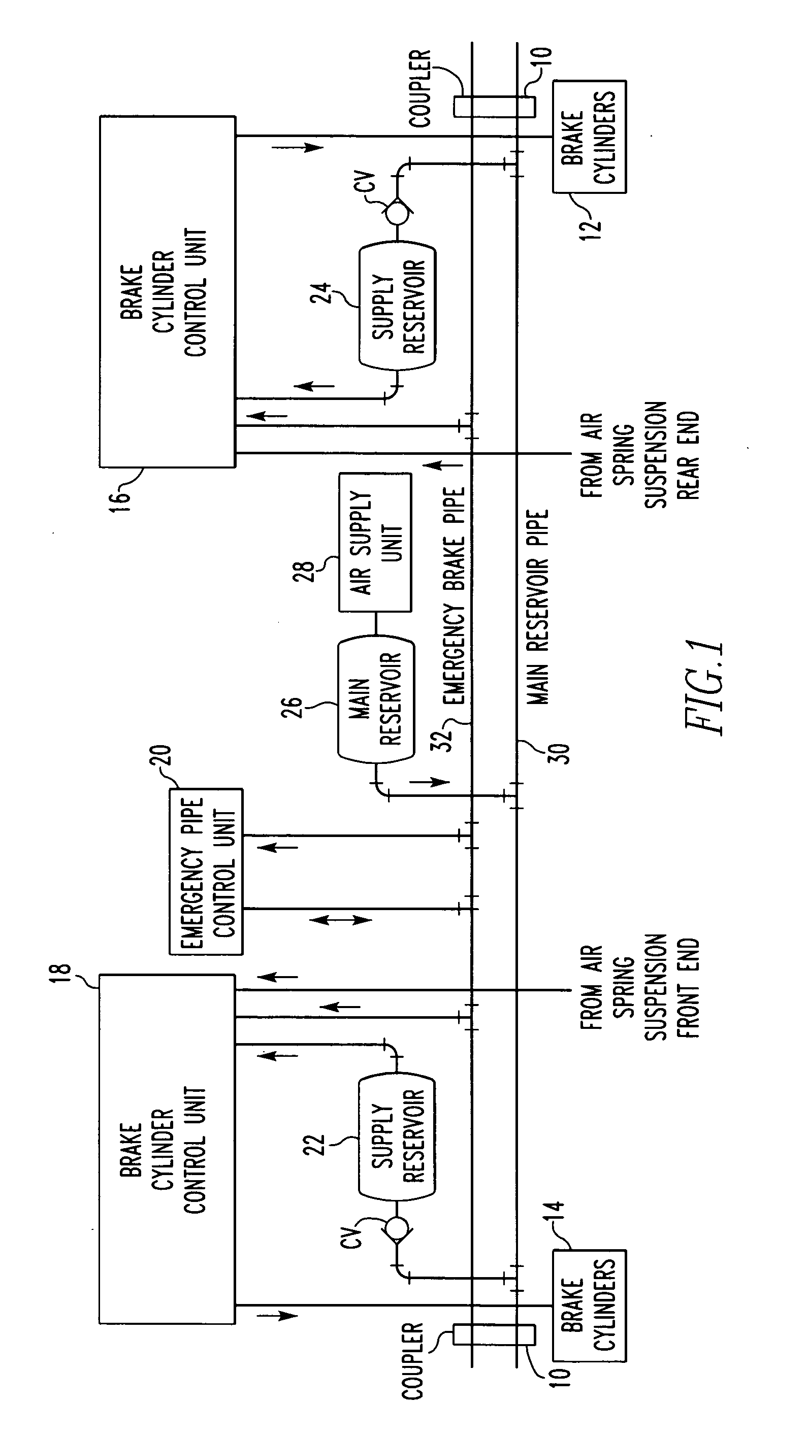 Wheel slip brake assurance module