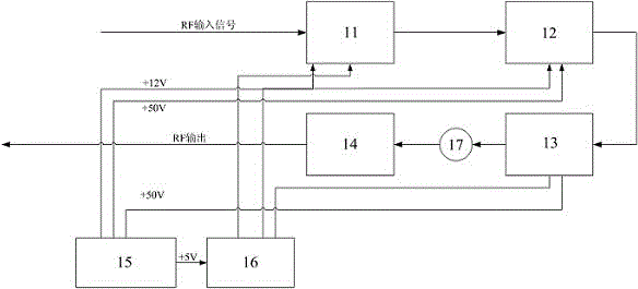 Multi-channel terrestrial digital television gap filler