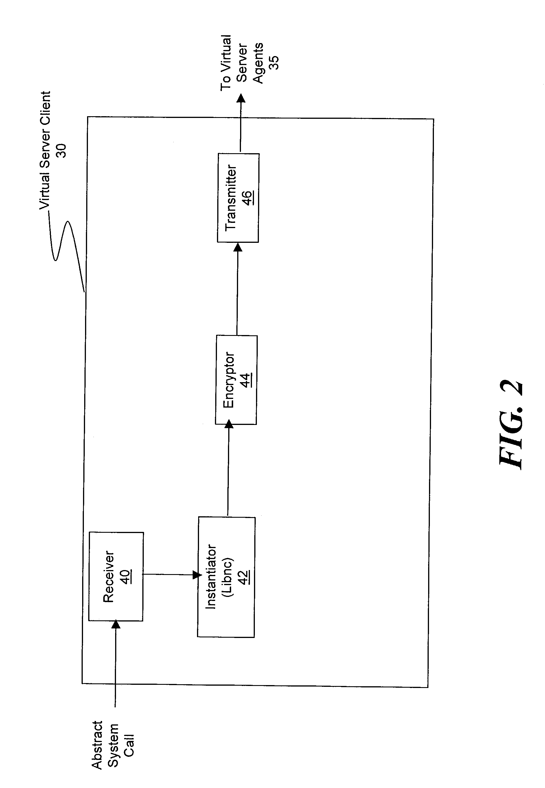 Method and system for executing and undoing distributed server change operations