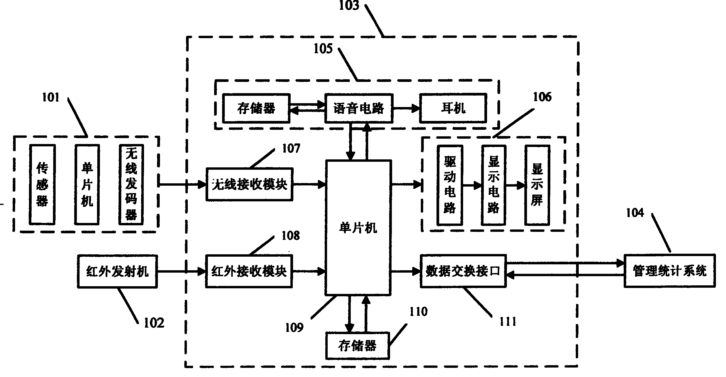 Intelligent guider interpretation system and its operating method