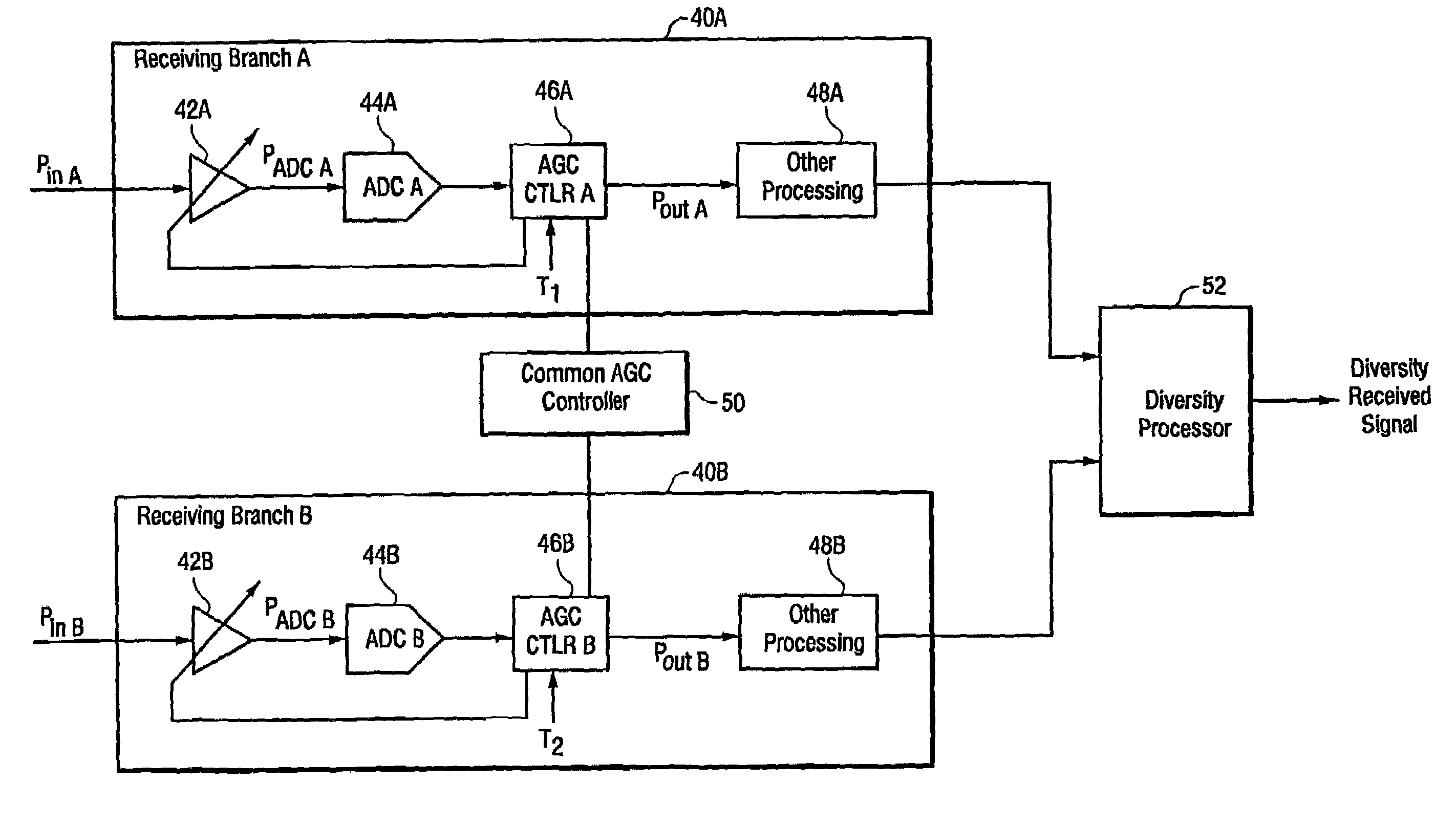 Method and apparatus for reducing the effect of AGC switching transients