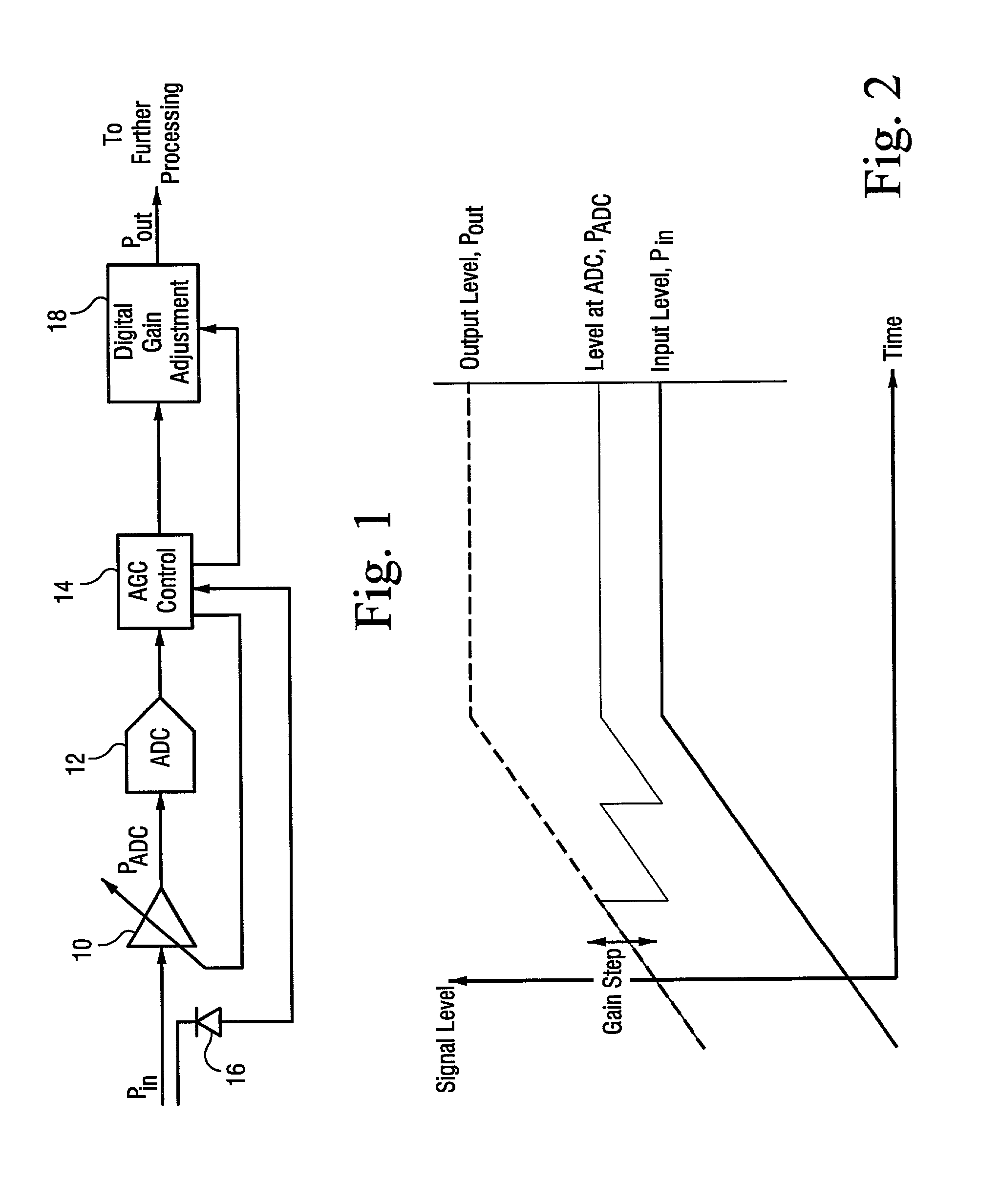 Method and apparatus for reducing the effect of AGC switching transients